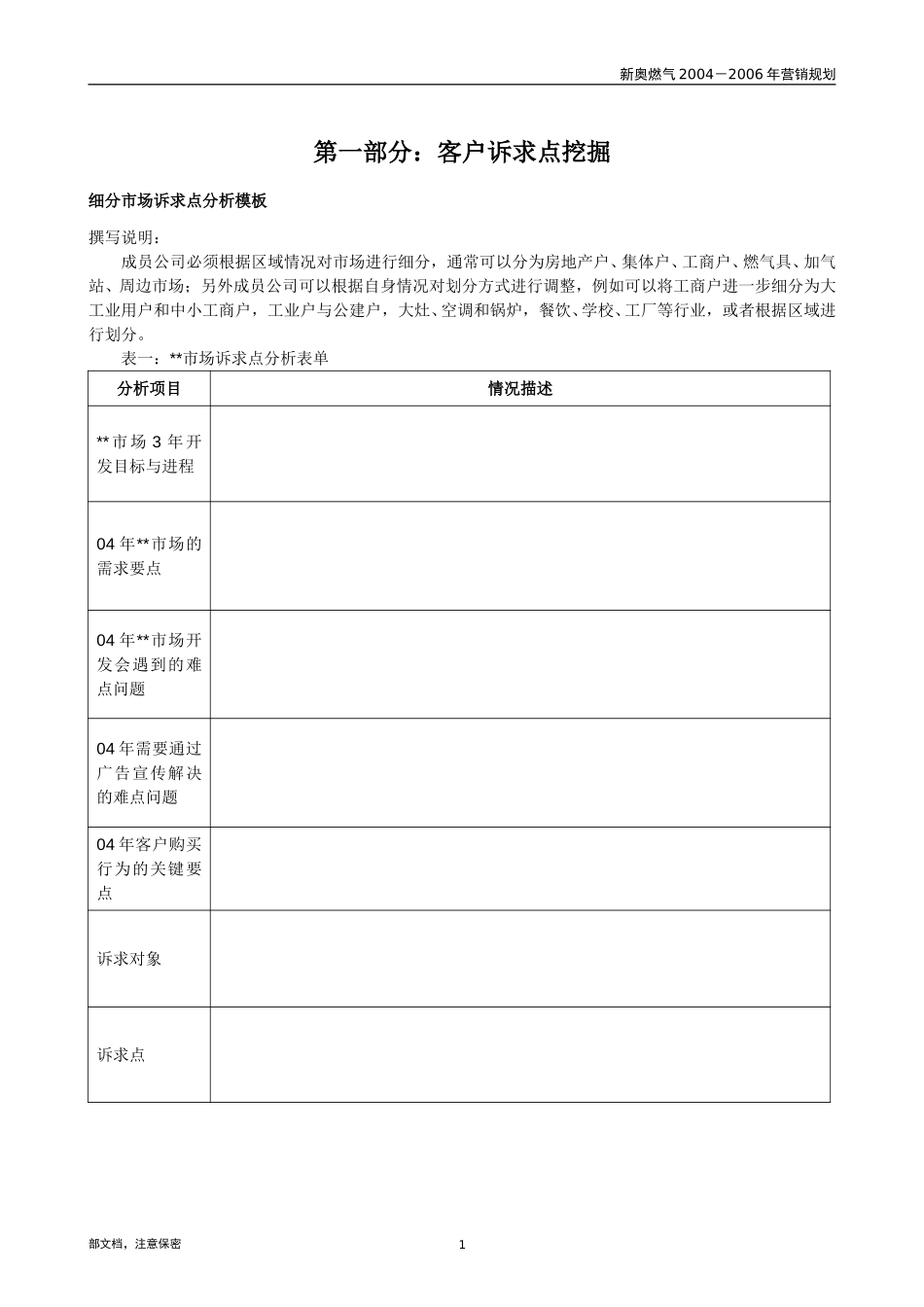 1202-广告宣传分析模板.doc_第3页