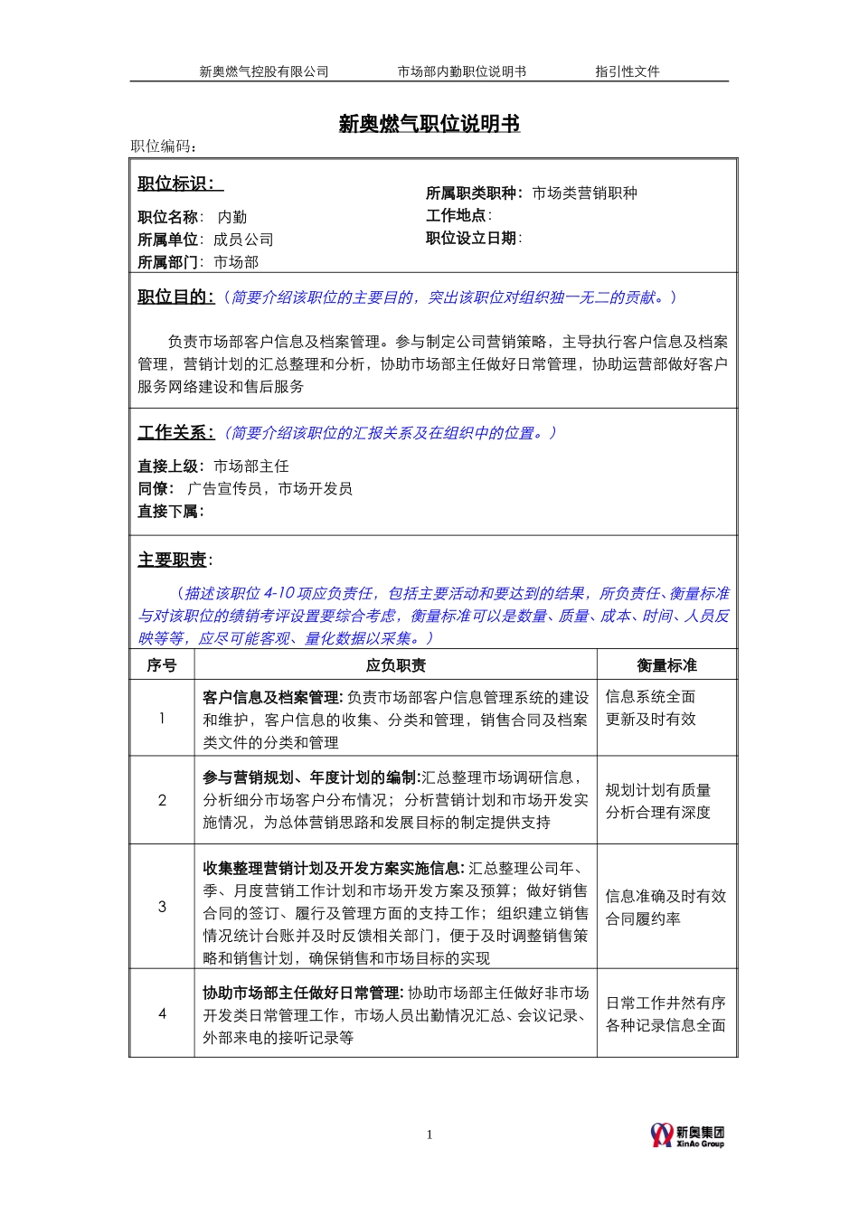 MTBI05-组织管理-市场部内勤职责说明-v1.2.doc_第1页