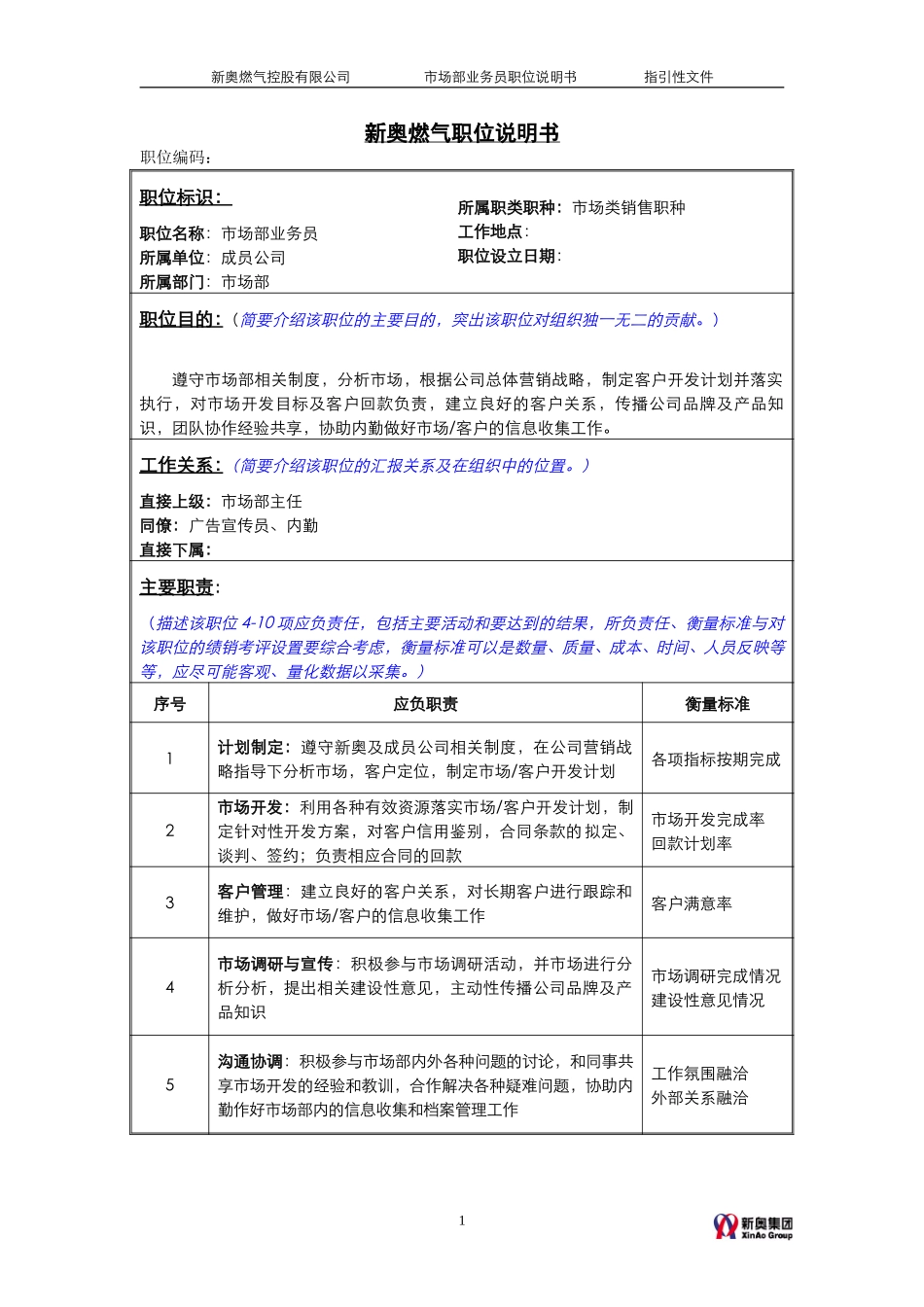 MTBI05-组织管理-市场部业务员职责说明-V1.2.doc_第1页