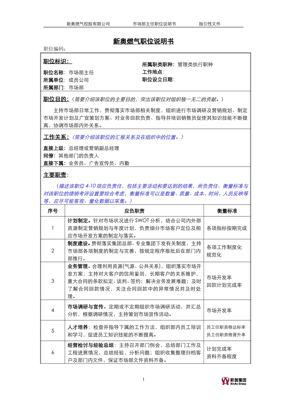 MTBI05-组织管理-市场部主任职责说明-v1.2.doc_第1页