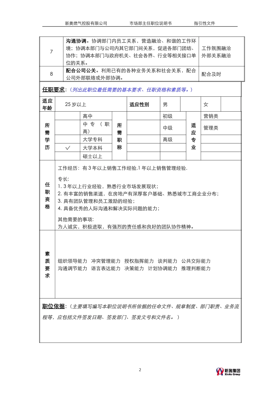 MTBI05-组织管理-市场部主任职责说明-v1.2.doc_第2页