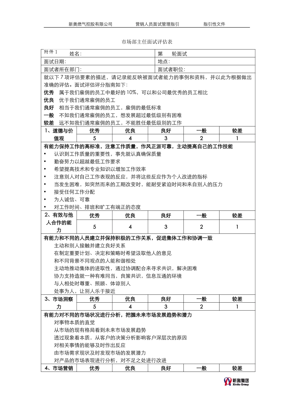 MTBI05-人事管理-营销人员面试管理指引-v2.0.doc_第2页