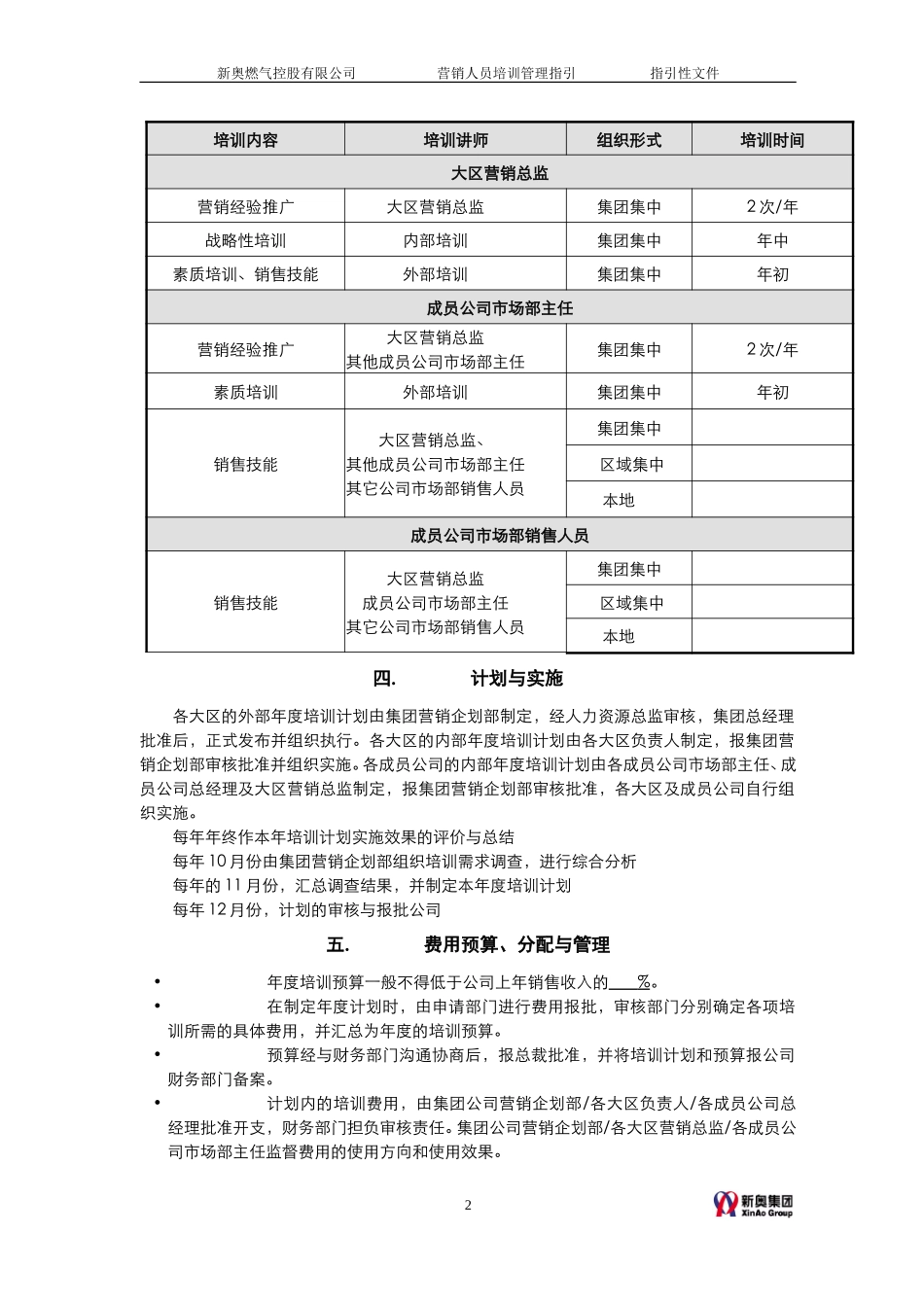 MTBI05-人事管理-营销人员培训管理指引-V2.0.doc_第2页