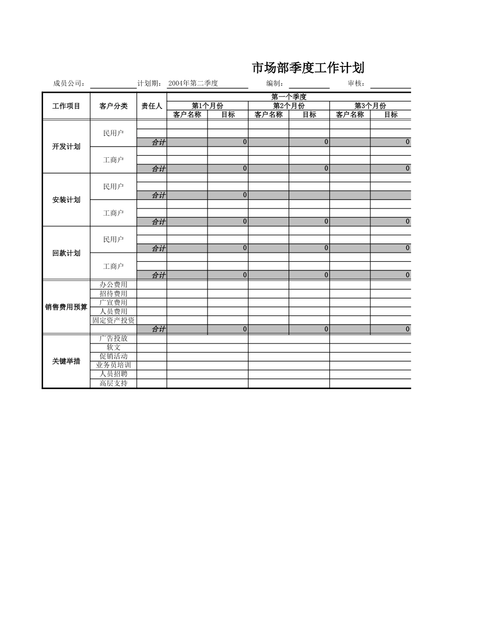 MTBI04-市场部月度计划表-V2.1.xls_第1页
