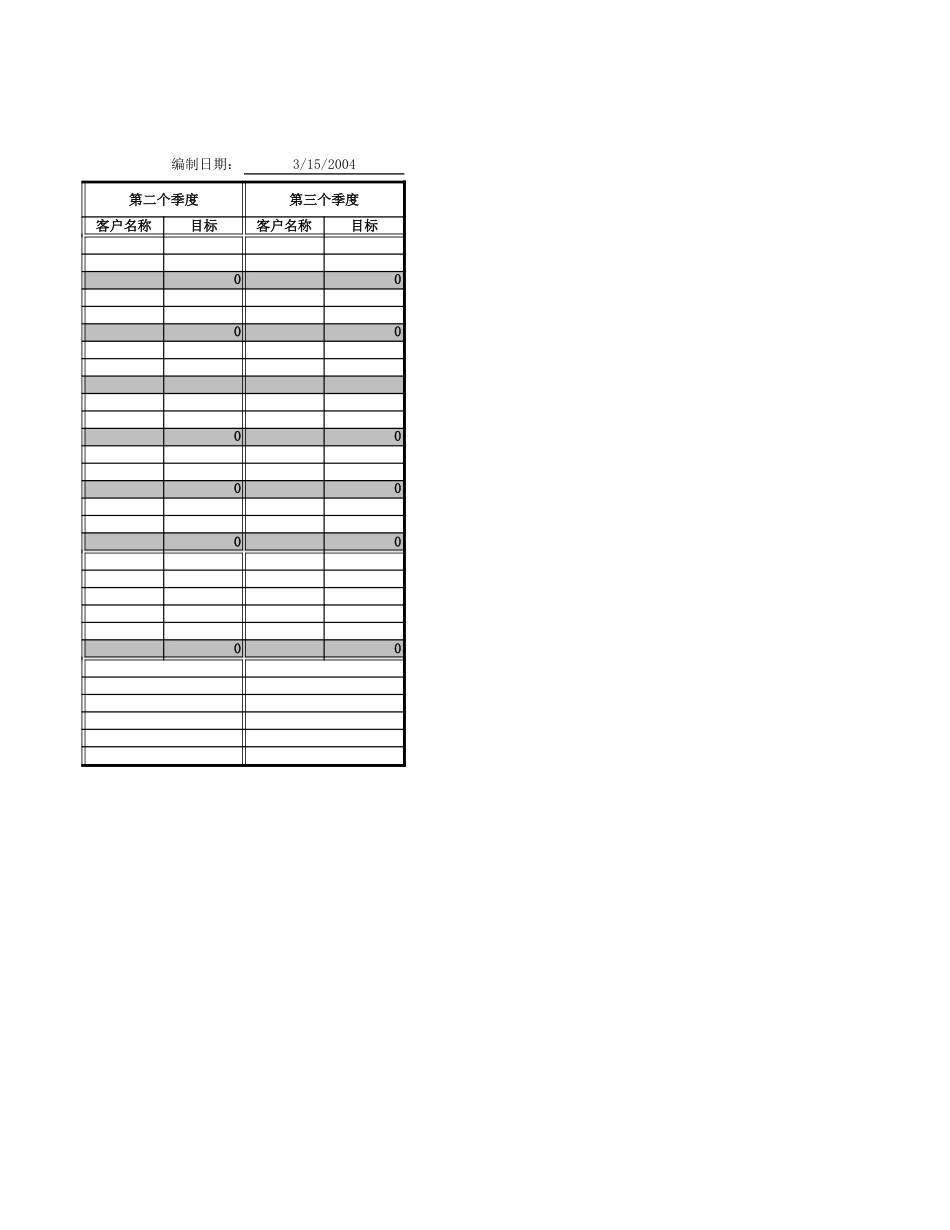 MTBI04-市场部月度计划表-V2.1.xls_第2页