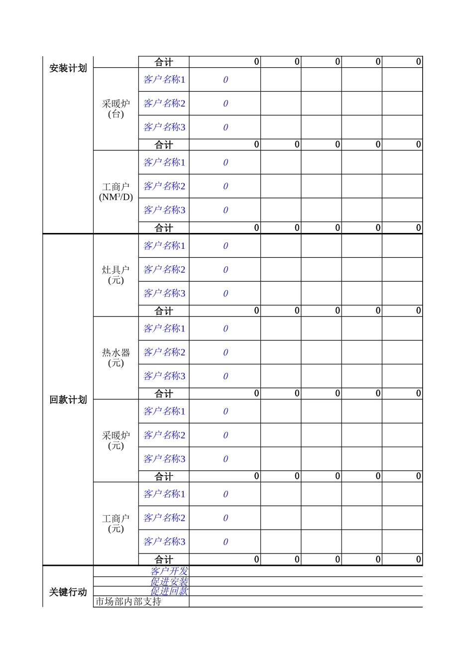 MTBI04-业务员周计划表-v2.1.xls_第2页