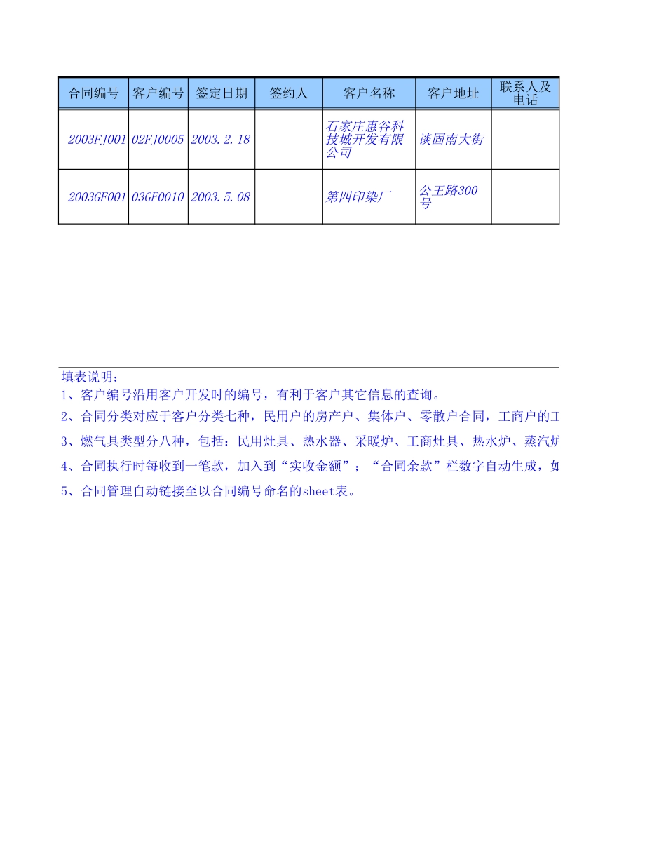 MTBI03-合同台帐及合同管理-V2.1.xls_第1页