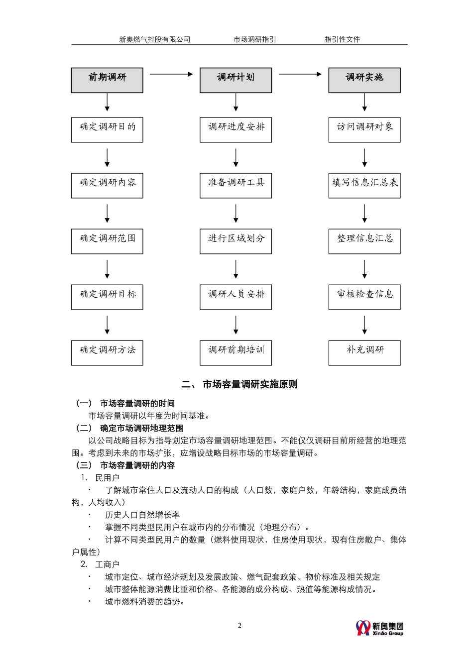 MTBI02-市场调查指引-V2.0.doc_第2页