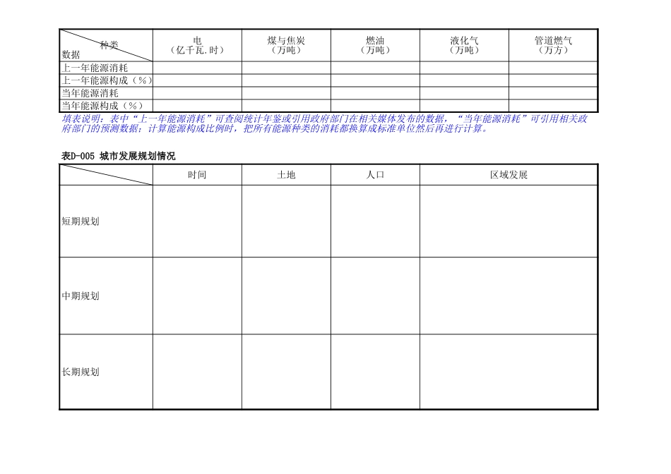 MTBI01-营销规划-营销规划市场情况表格-V1.1.xls_第2页