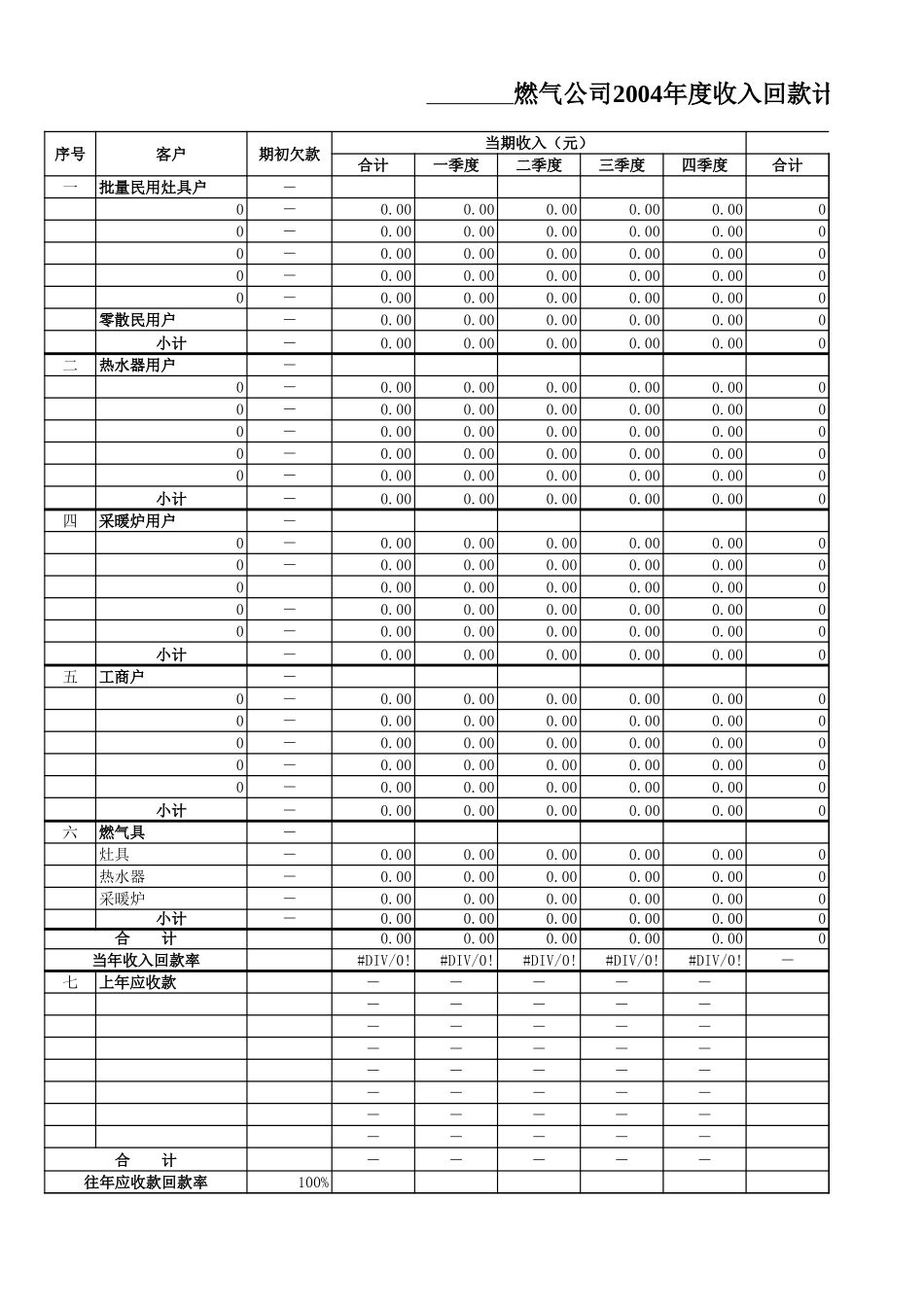 MTBI02-年度计划-年度计划相关表格-V1.0.xls_第3页