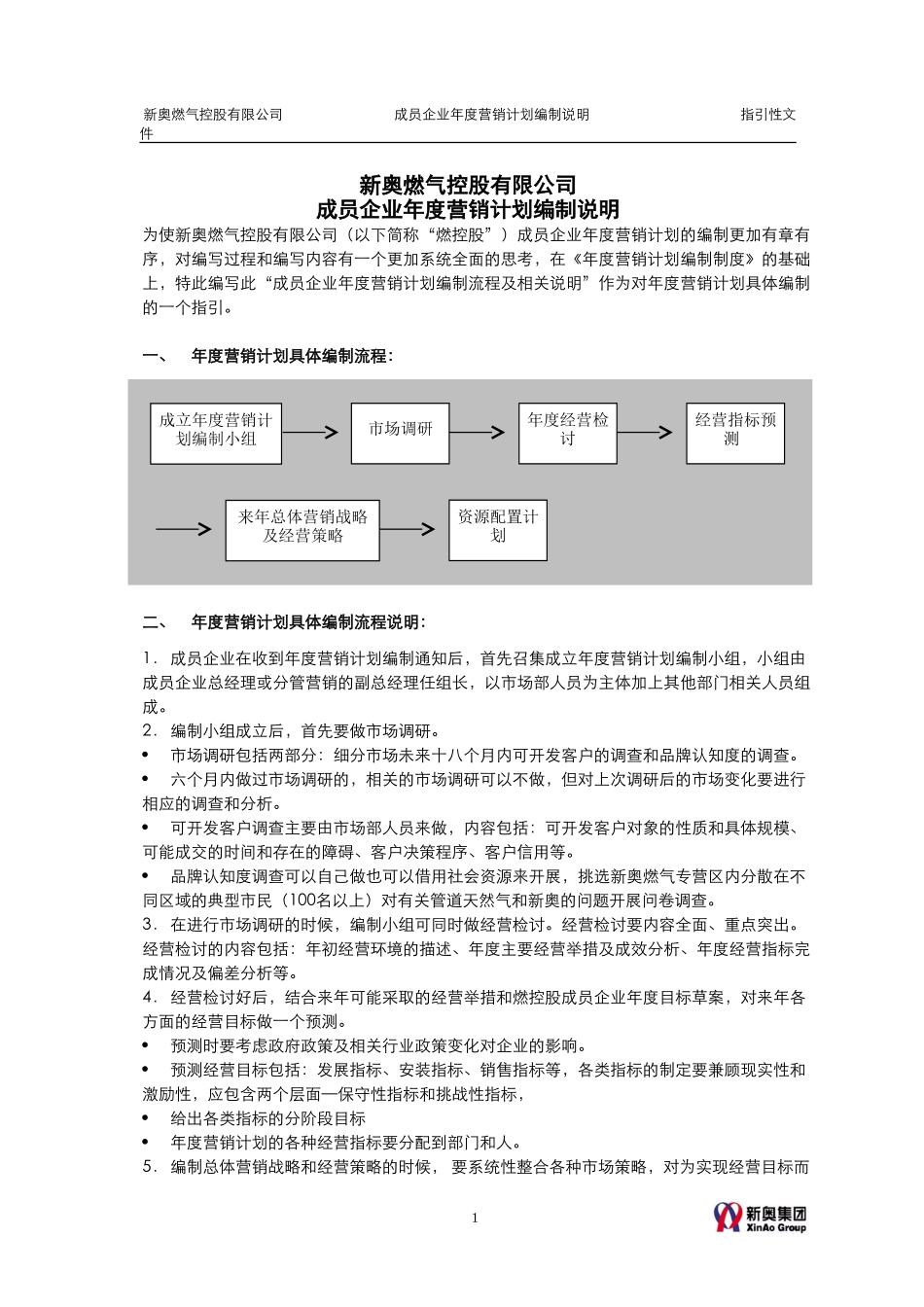 MTBI02-年度计划-年度营销计划编制说明-V2.1.doc_第1页