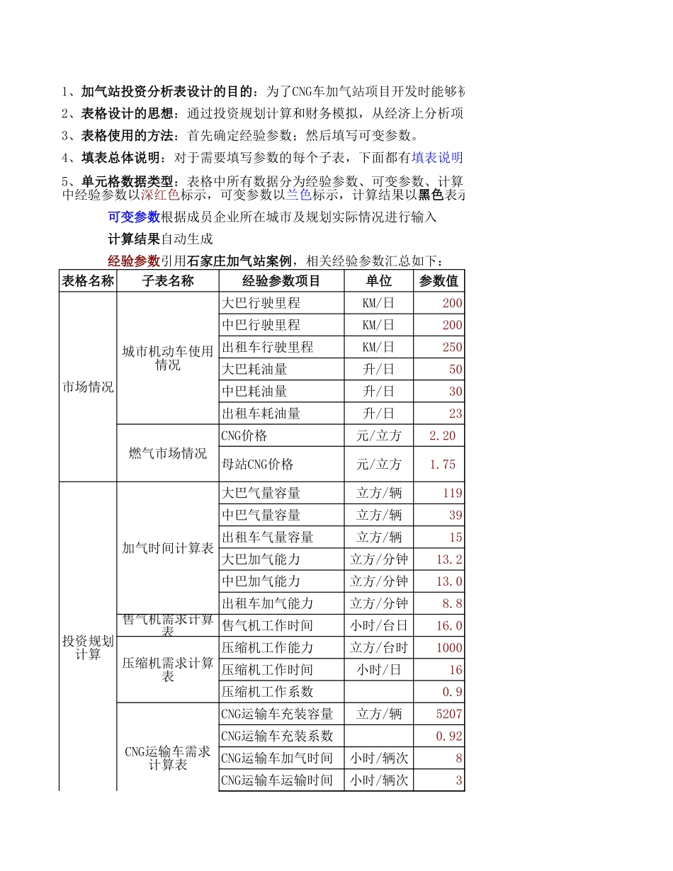 MTBI01-加气站-加气站可研方案分析模板-V2.2.xls_第1页
