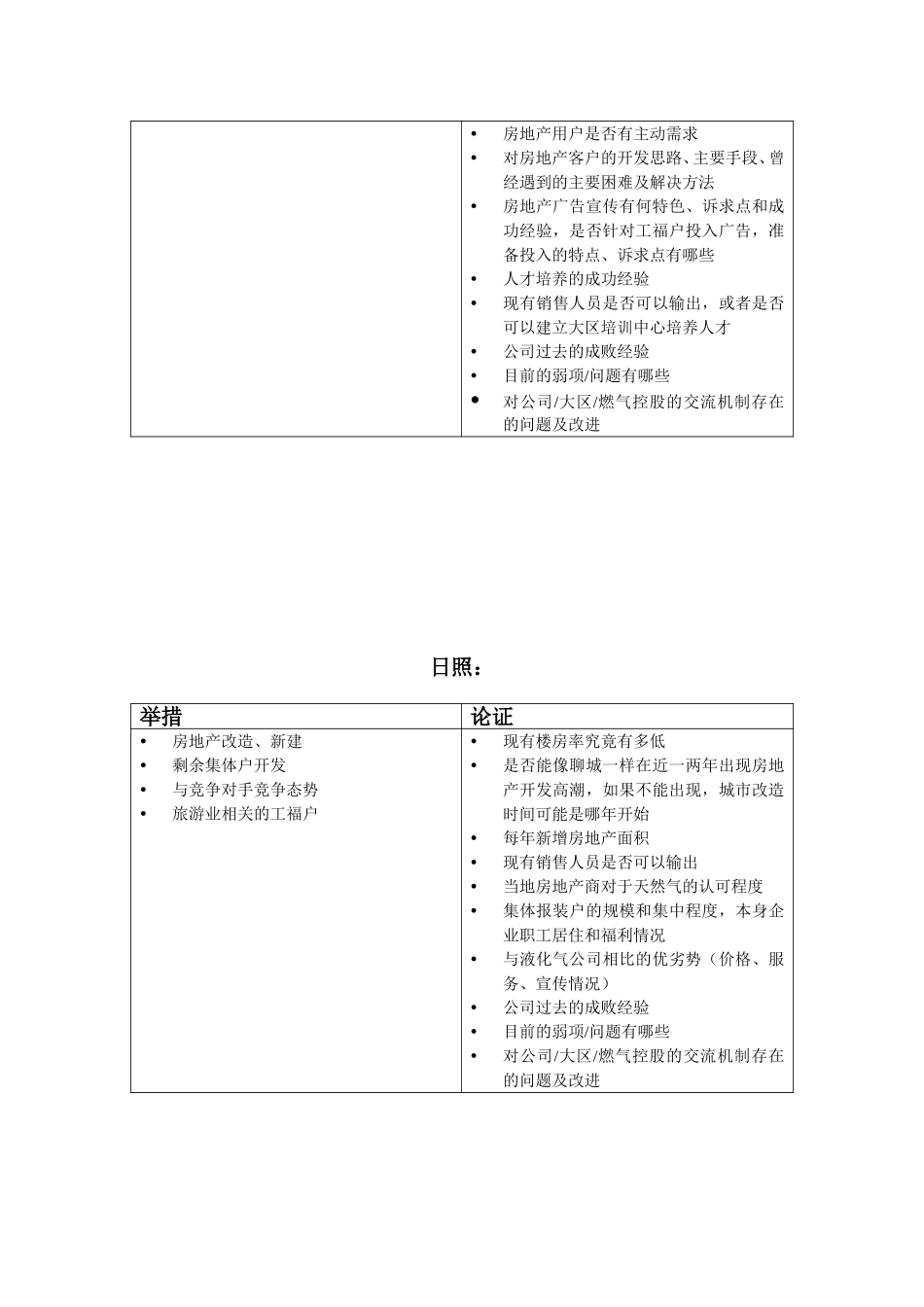 0815-zyn-山东组访谈重点.doc_第2页