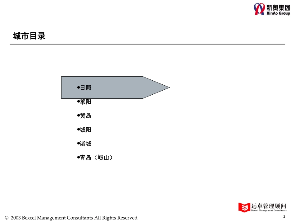 0823-日照燃气访谈总结.ppt_第2页