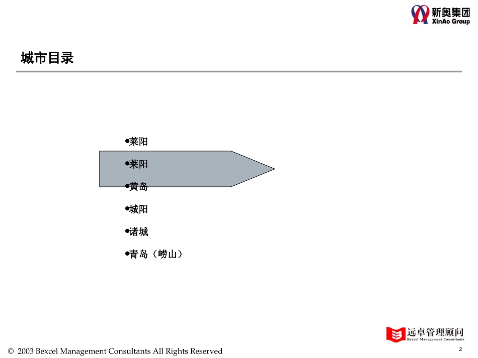 0827-莱阳燃气访谈总结.ppt_第2页