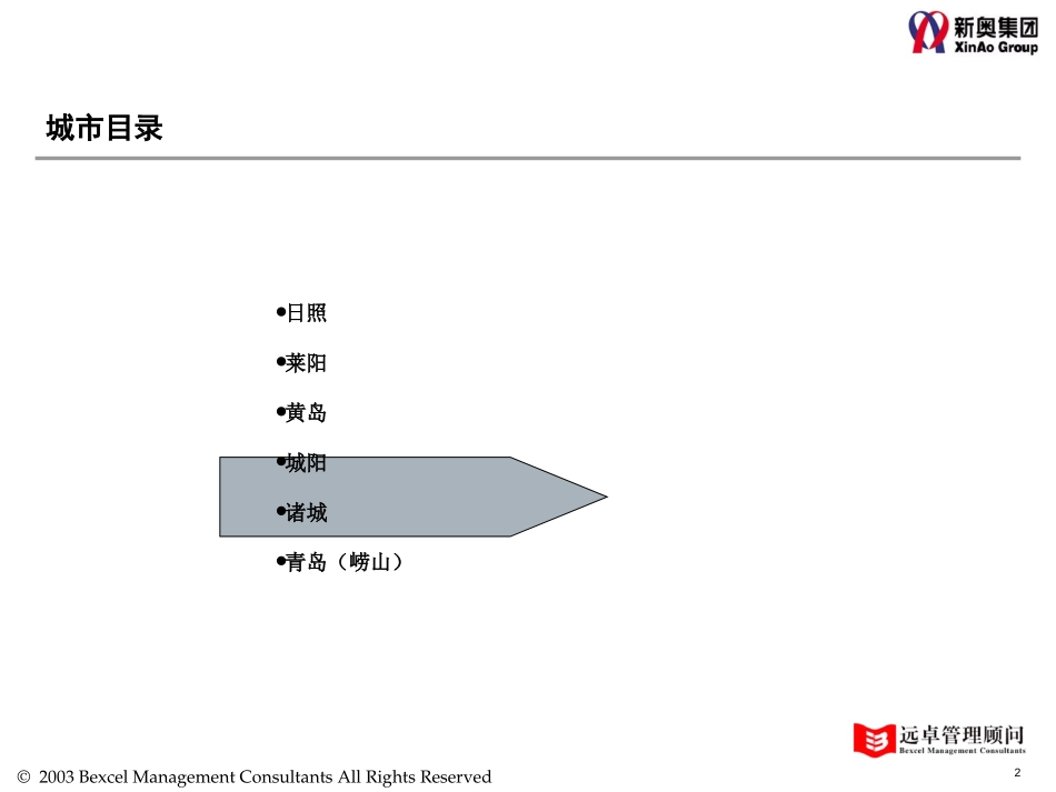 0821-城阳燃气访谈总结.ppt_第2页