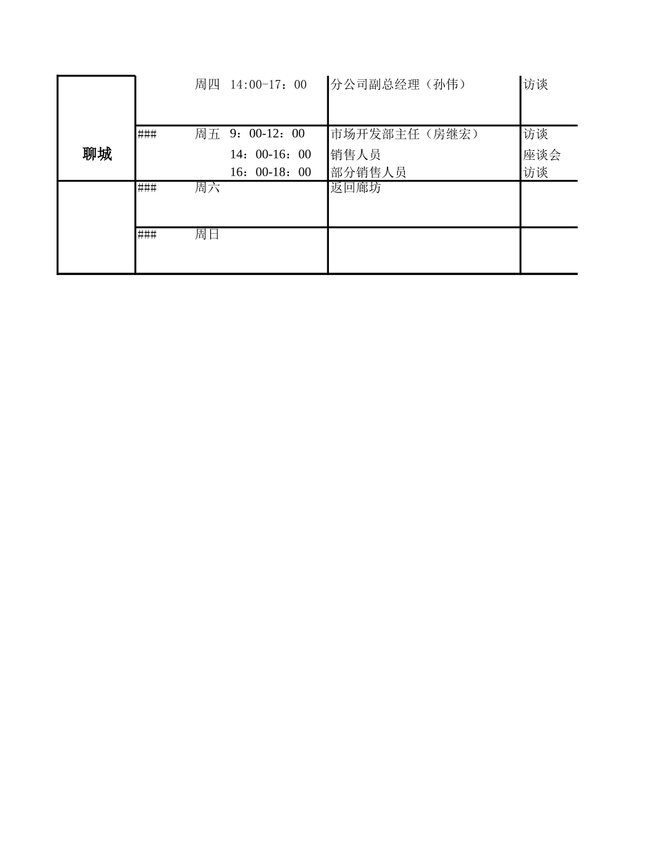 日程安排表-江苏组.xls_第2页