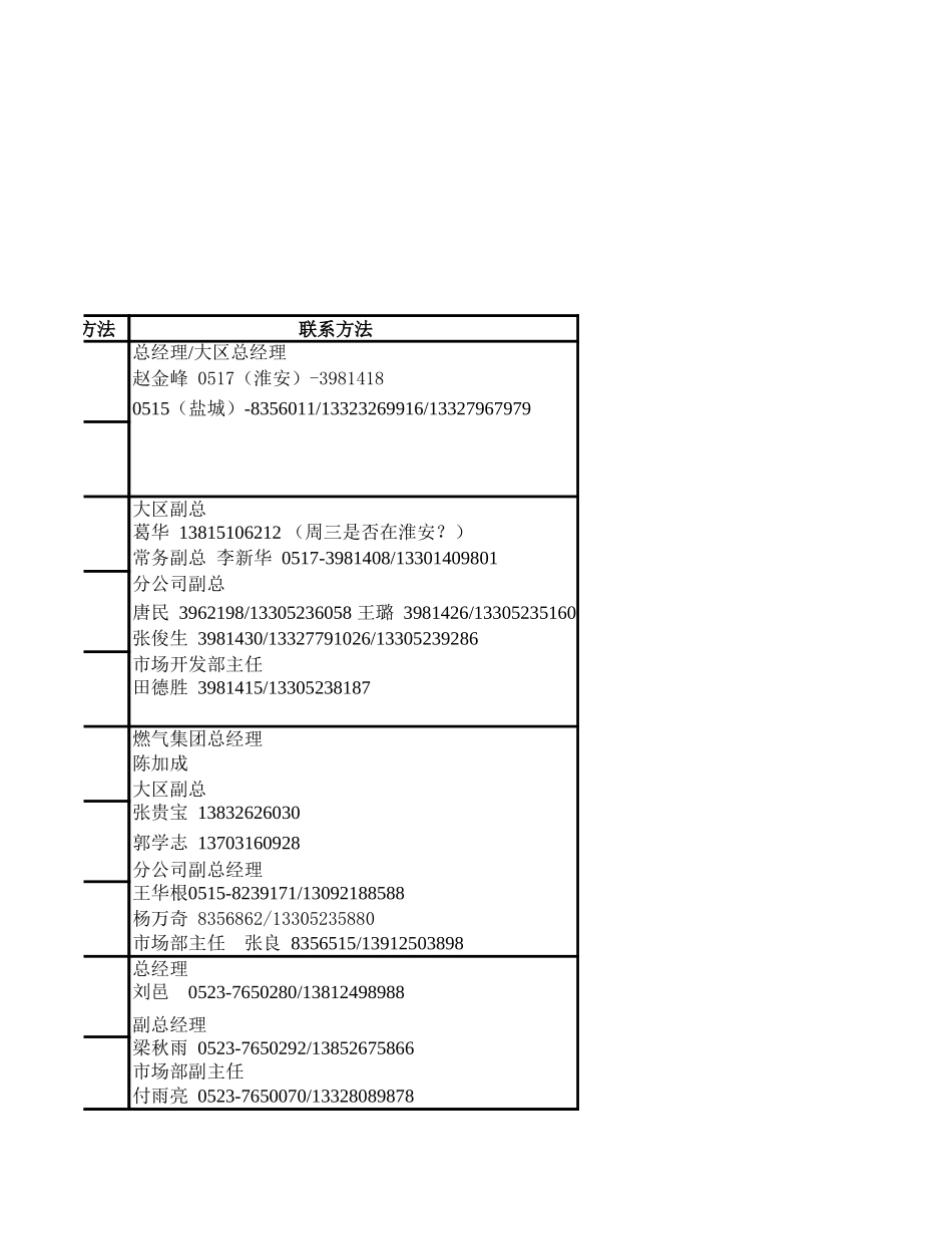 日程安排表-江苏组.xls_第3页