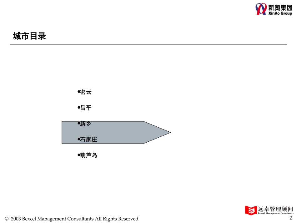 北方组访谈总结.ppt_第2页