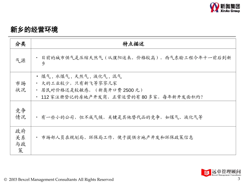 北方组访谈总结.ppt_第3页