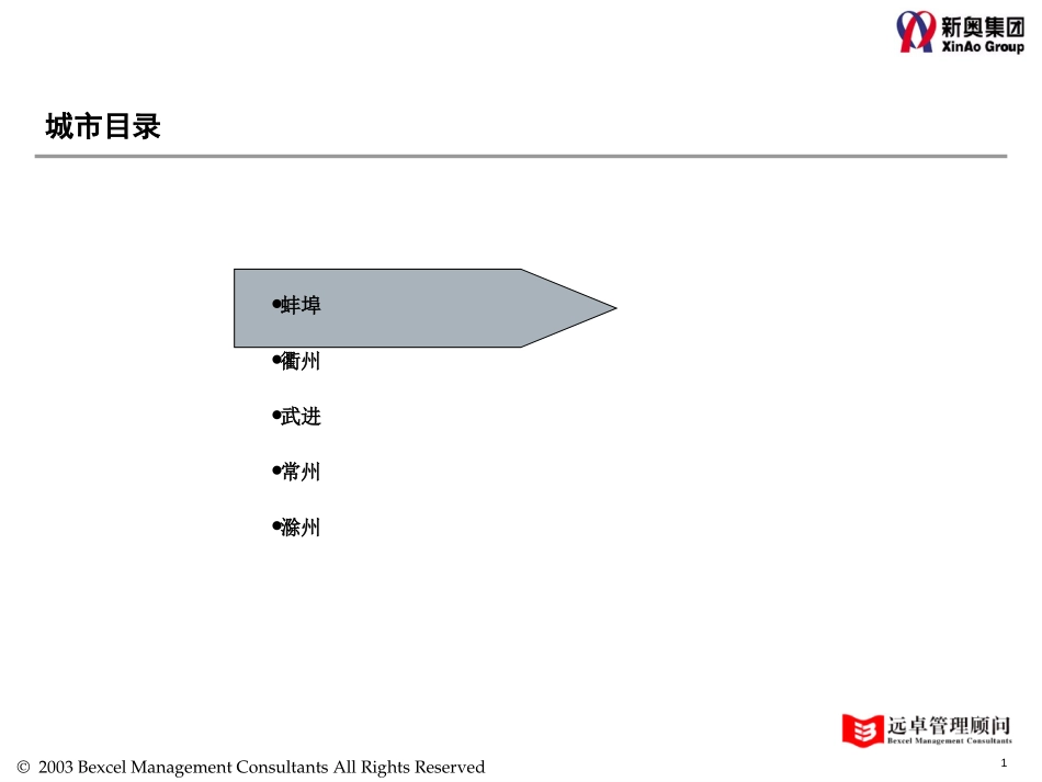 安徽组成员公司营销评估.ppt_第1页