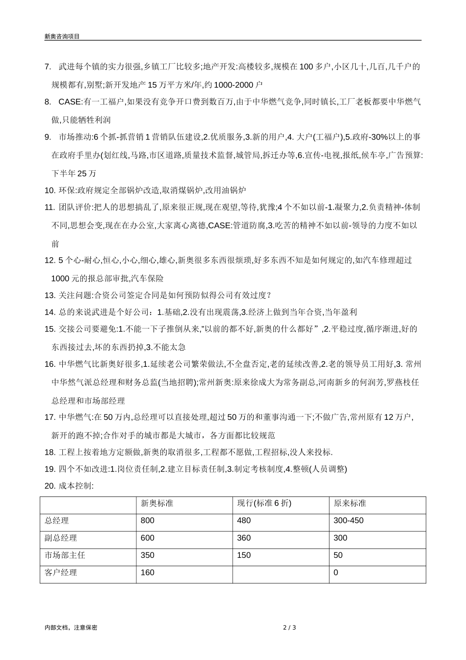 0826-成员公司评估(武进)-ZHP.doc_第2页