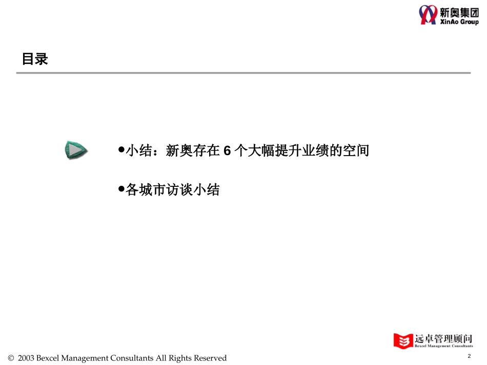 0903-20城市访谈总结.ppt_第2页