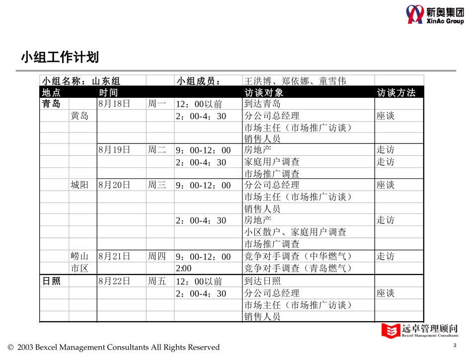成员公司营销评估.ppt_第3页