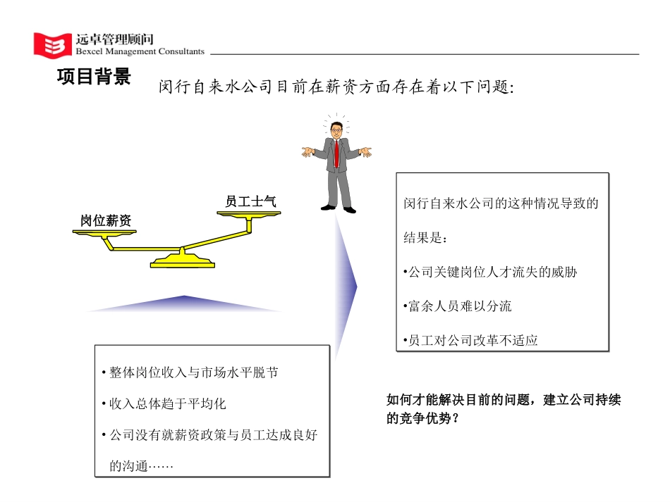 the final presentation1.ppt_第3页