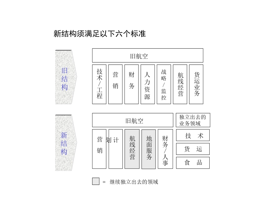汉莎.ppt_第1页