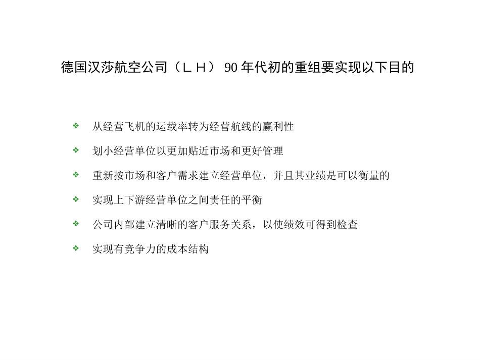 汉莎.ppt_第2页