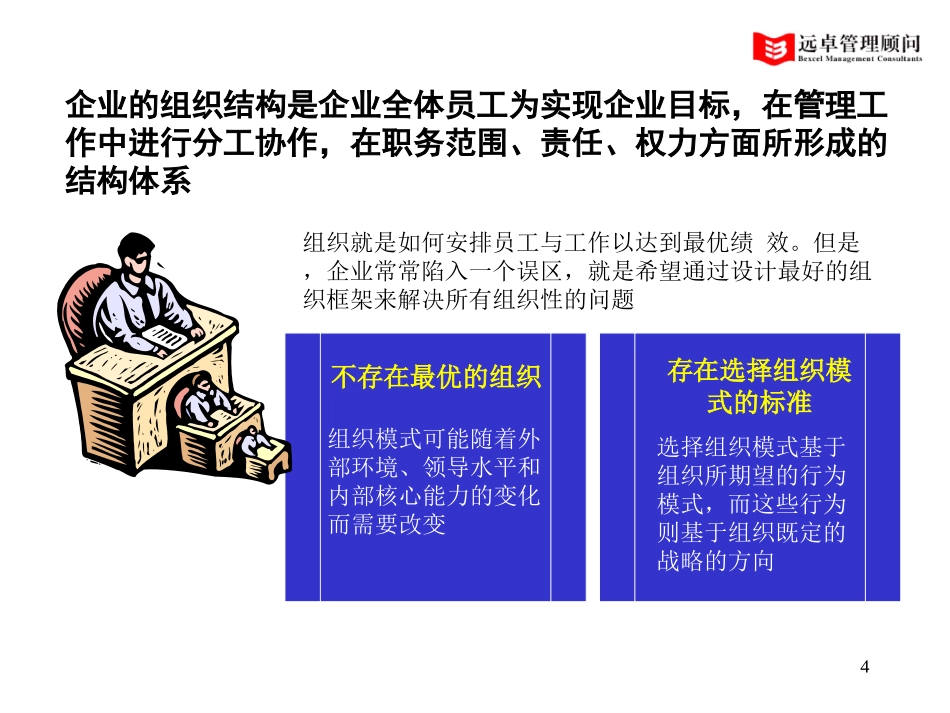 组织培训(西安）.ppt_第3页