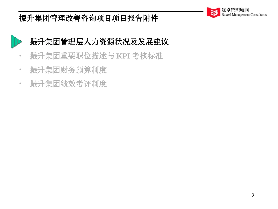 终期报告-附录.ppt_第2页