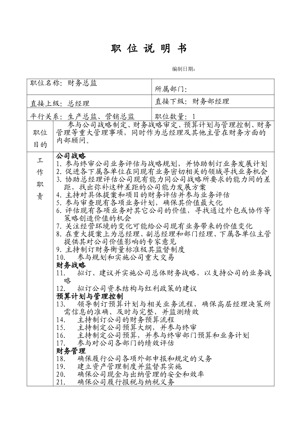 职 位 说 明 书.doc_第1页