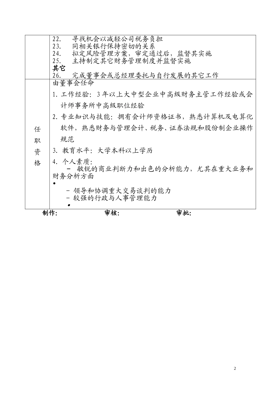 职 位 说 明 书.doc_第2页