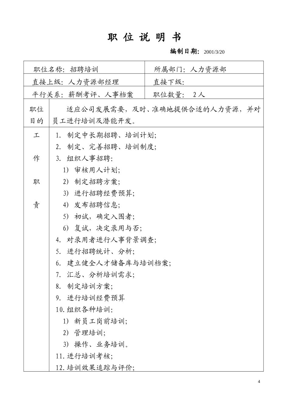 人力资源部职位说明书.doc_第3页