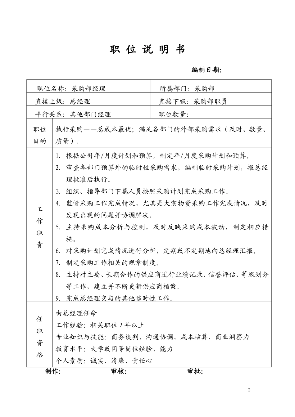 3 职位说明书.doc_第1页