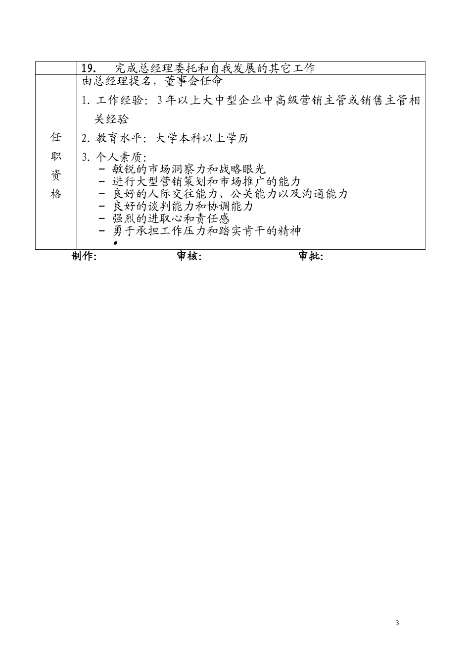 职 位 说 明 书.doc_第2页