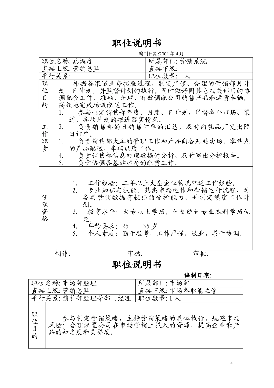 职 位 说 明 书.doc_第3页