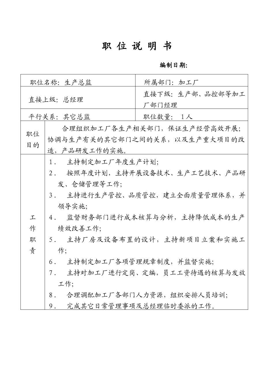 职 位 说 明 书.doc_第1页