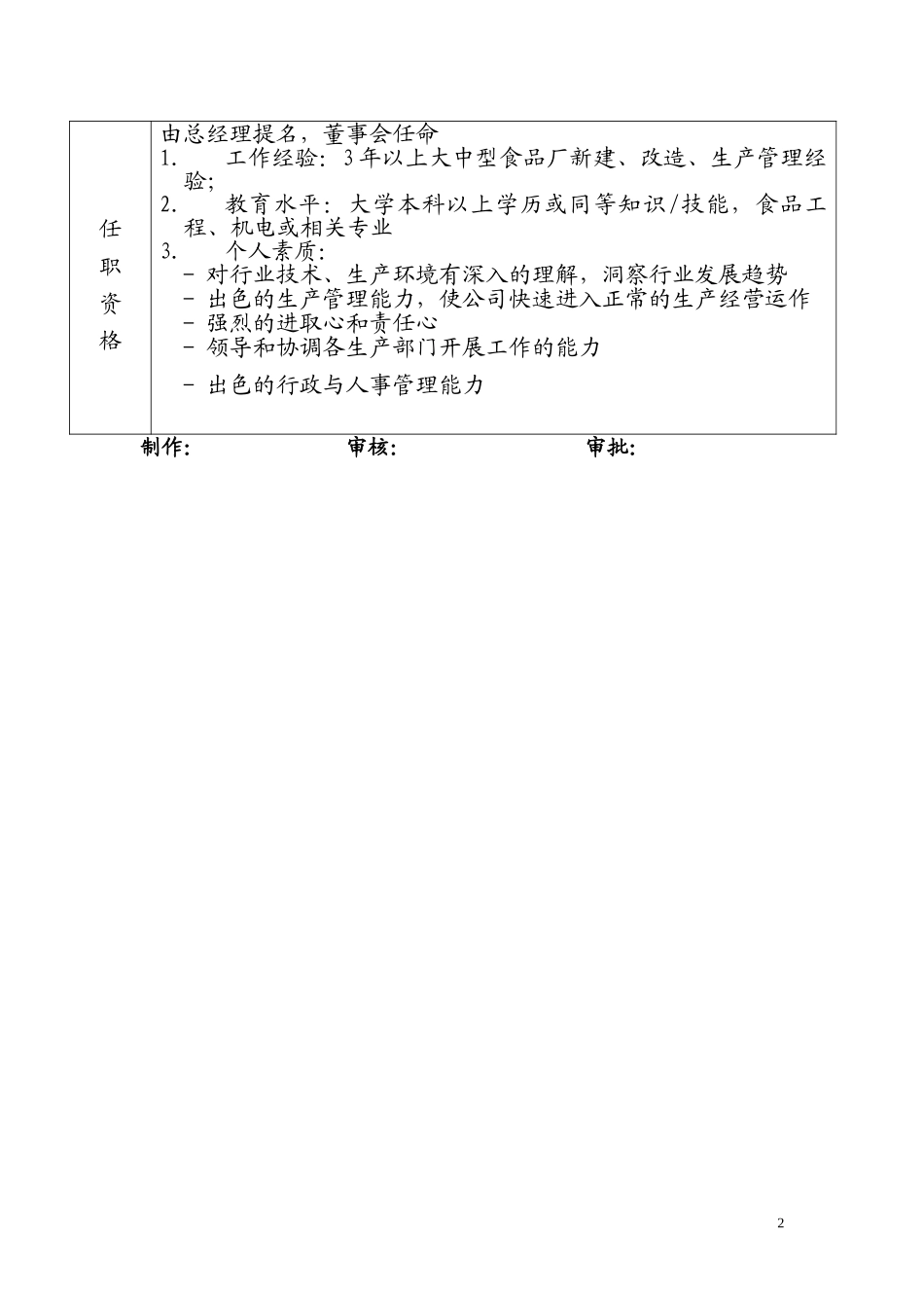 职 位 说 明 书.doc_第2页