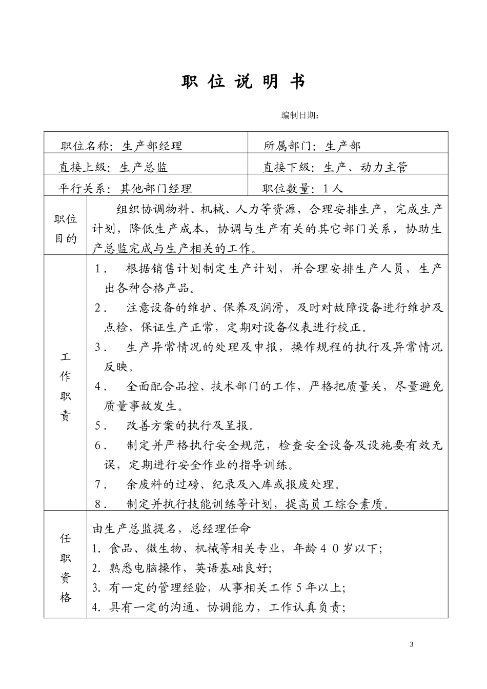 职 位 说 明 书.doc_第3页