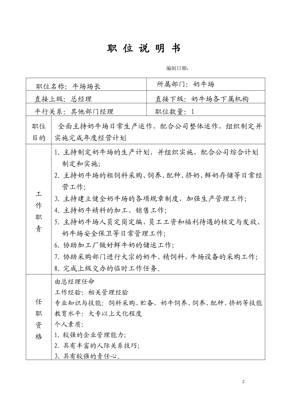3 职位说明书.doc_第1页