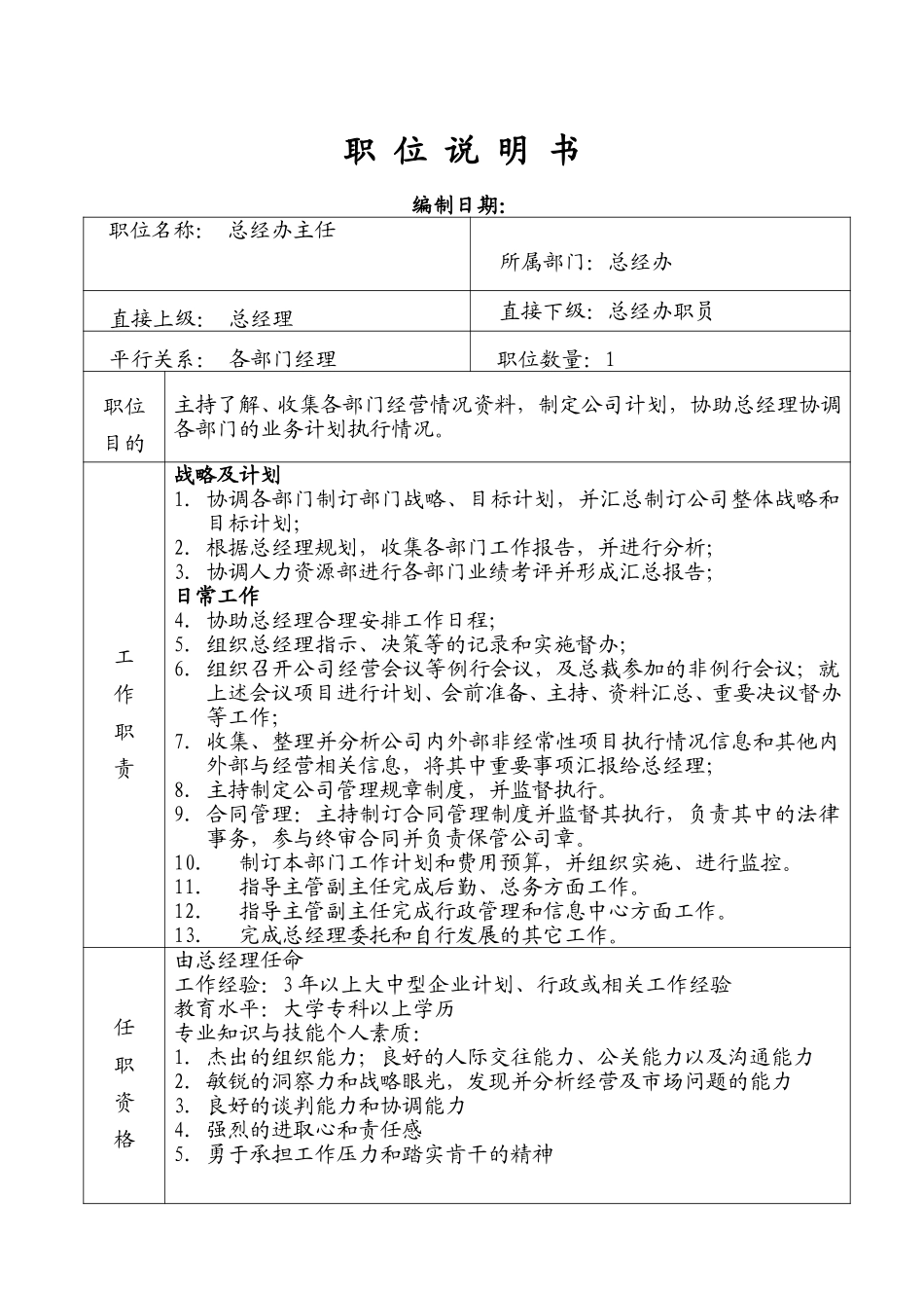 3 职位说明书.doc_第1页