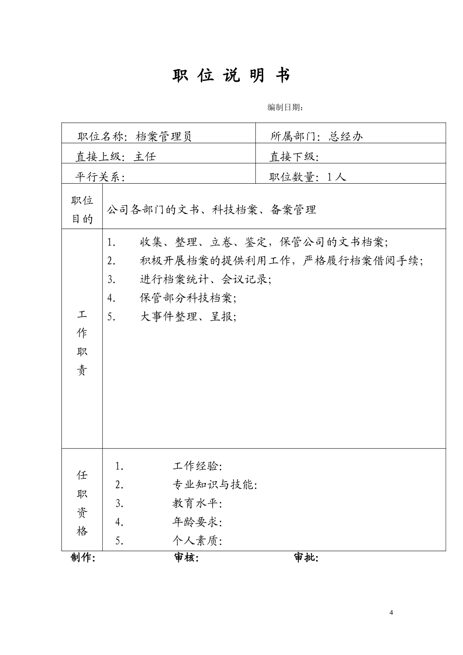 3 职位说明书.doc_第3页
