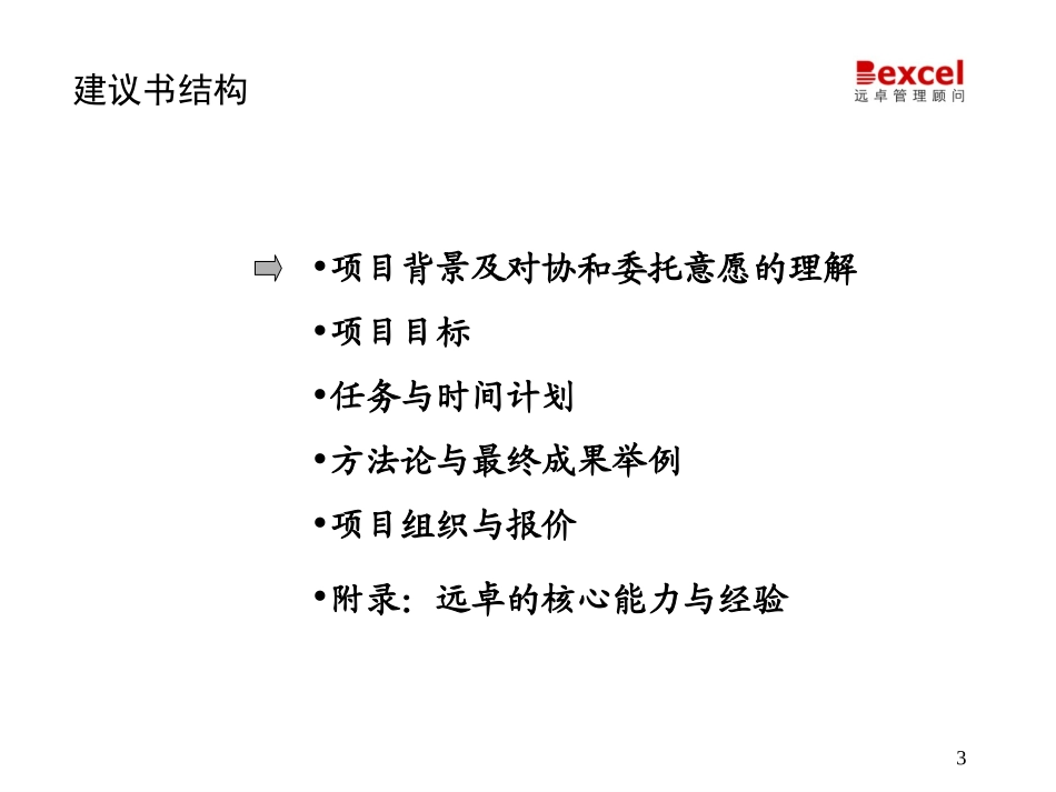 杭州协和瓷砖项目建议书617.ppt_第3页