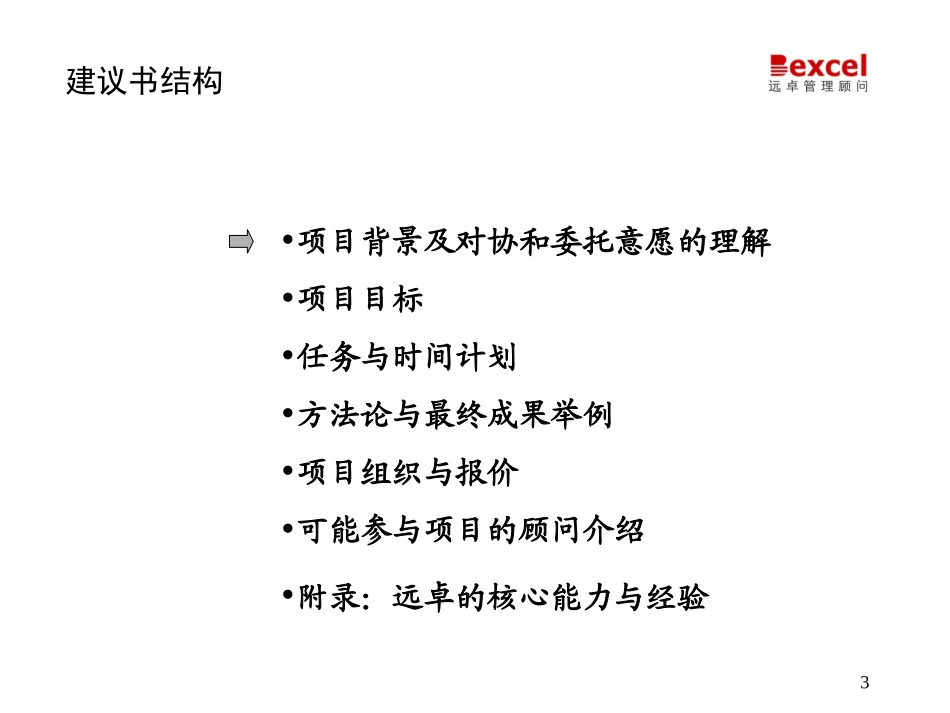 协和陶瓷建议书630.ppt_第3页