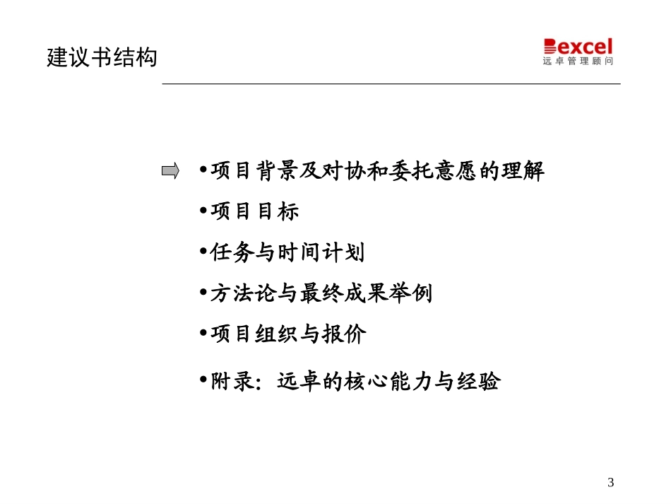 杭州协和瓷砖项目建议书531.ppt_第3页