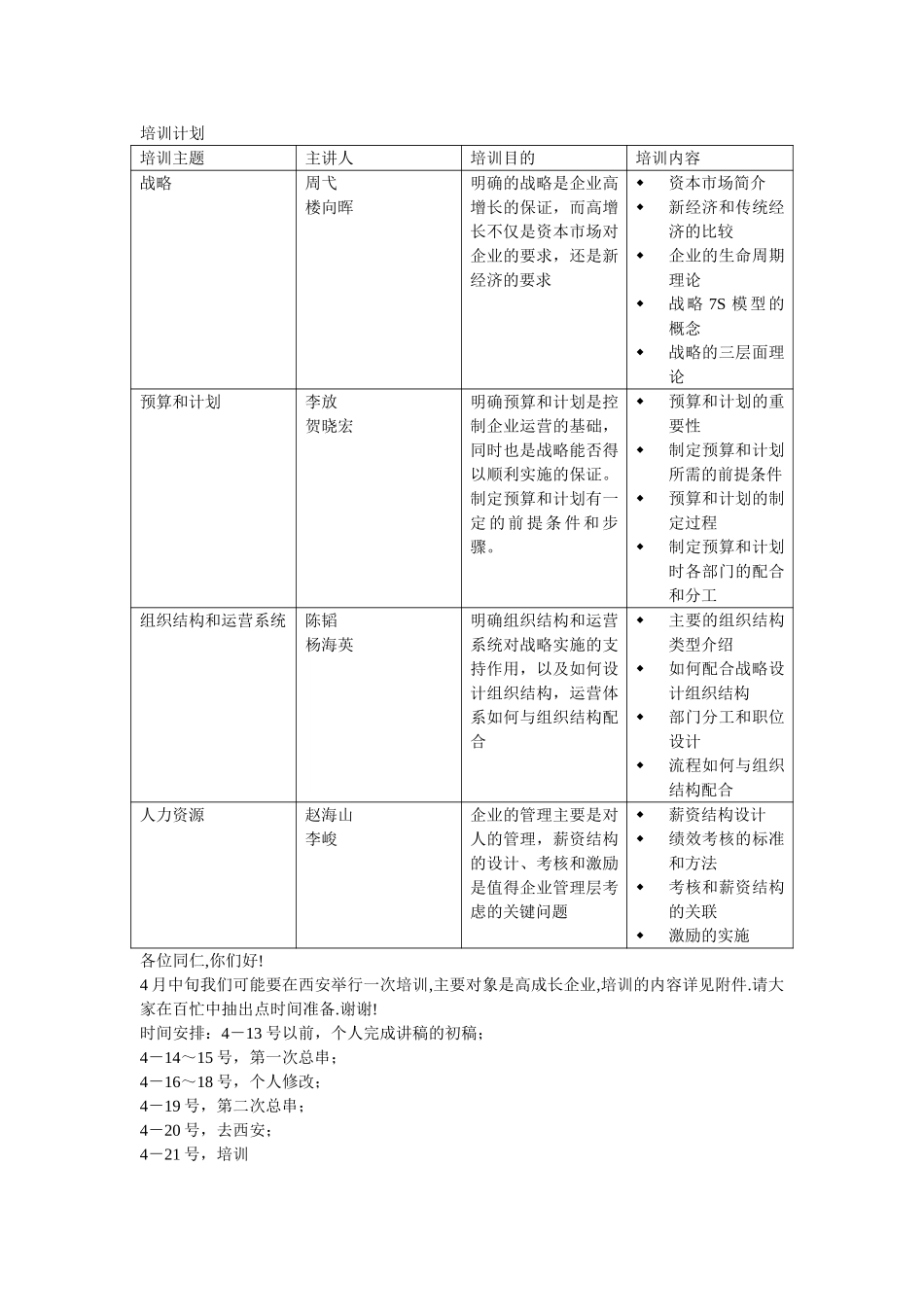 培训计划.doc_第1页
