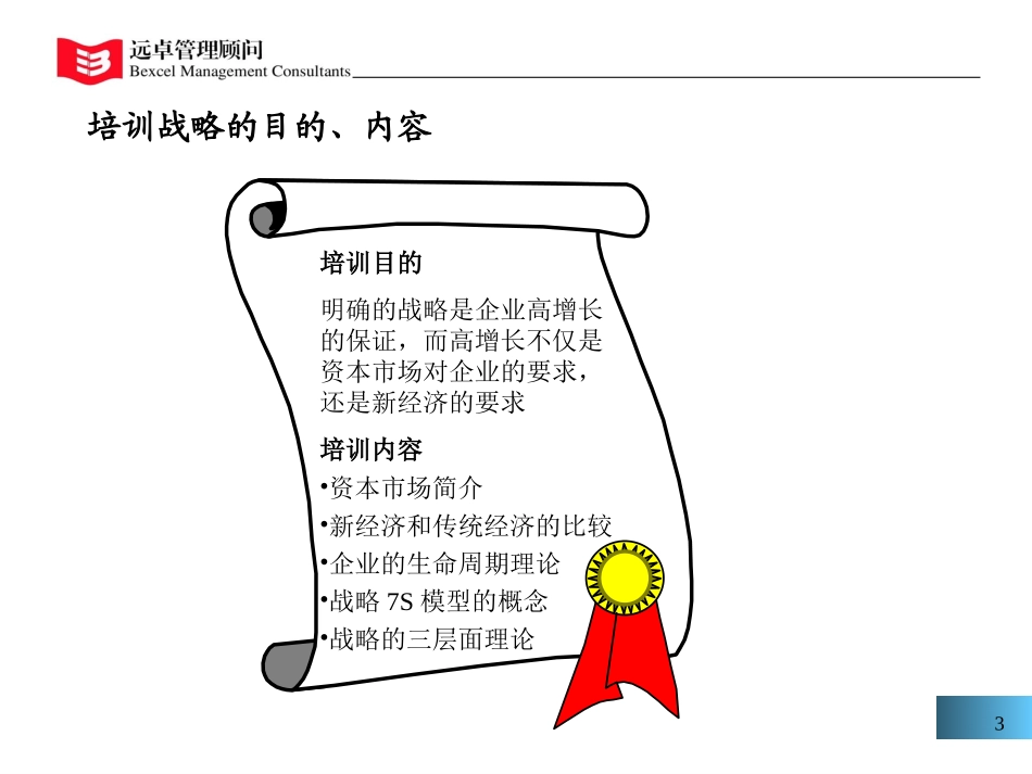 培训计划.ppt_第3页